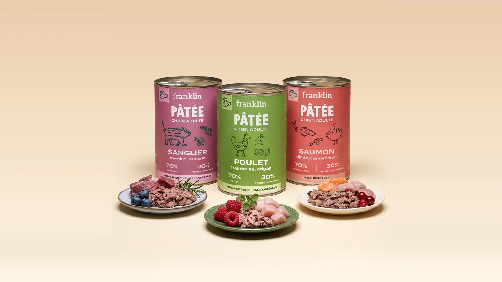 Les trois pâtées Franklin sans céréales pour chien - sanglier, poulet et saumon - avec une assiette de chaque recette