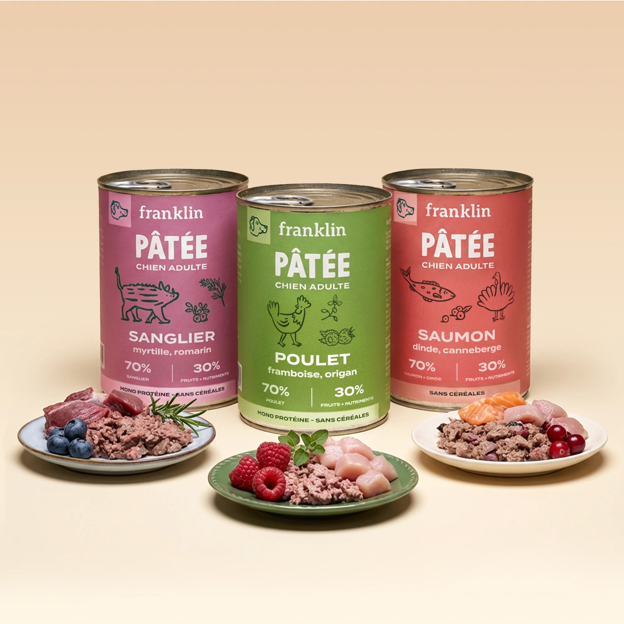 Les trois pâtées Franklin pour chien - sanglier, poulet et saumon - présentées avec une assiette de chaque recette et ses ingrédients